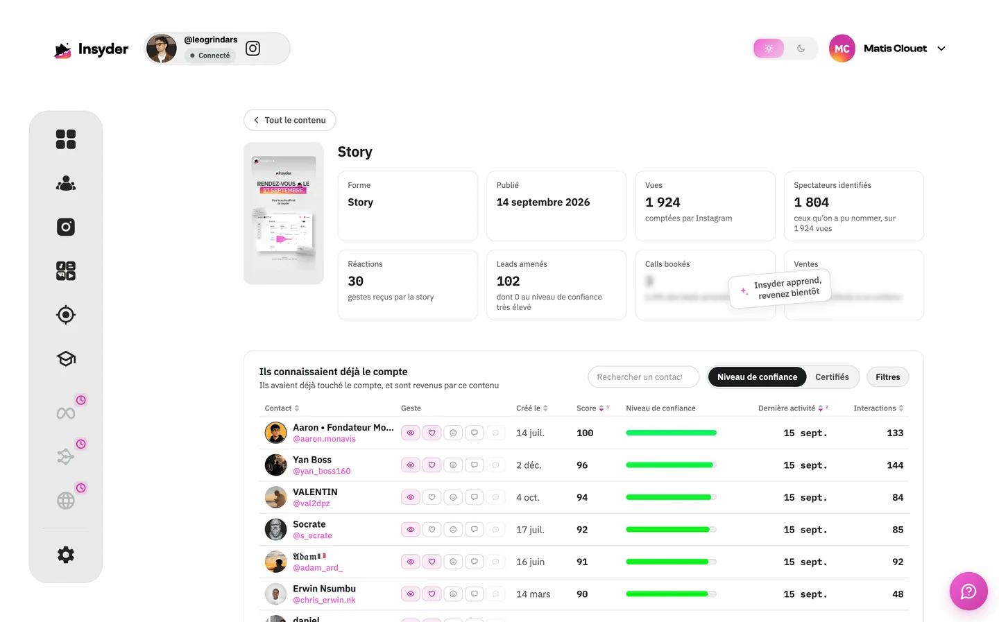 Official Insyder dashboard showing story engagement and associated contacts